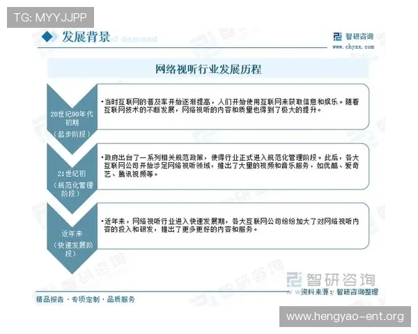 真人网上娱乐的未来发展趋势与行业前景分析